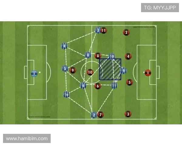 以图多尔：四后卫阵型选择正确，比赛结果未改变这一判断